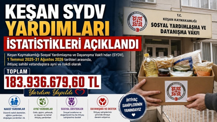 Keşan SYDV yardım istatistikleri açıklandı