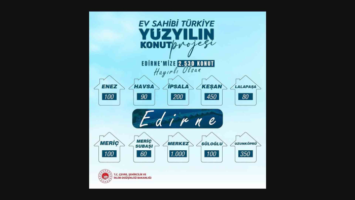Merkeze 1000, Keşan’a 450 yeni TOKİ konutu yapılacak