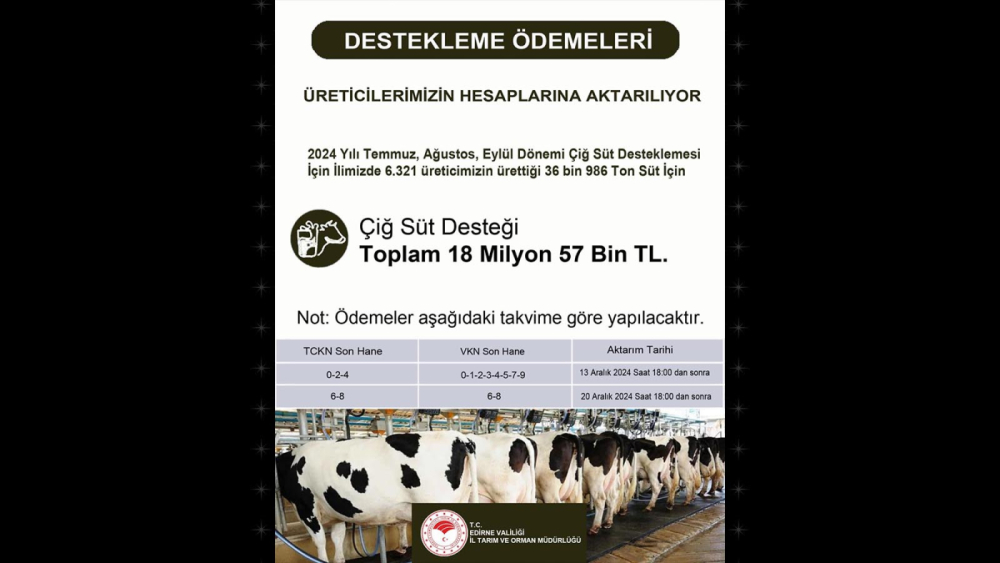 Çiğ süt destekleme ödemeleri bugün hesaba yatırılıyor